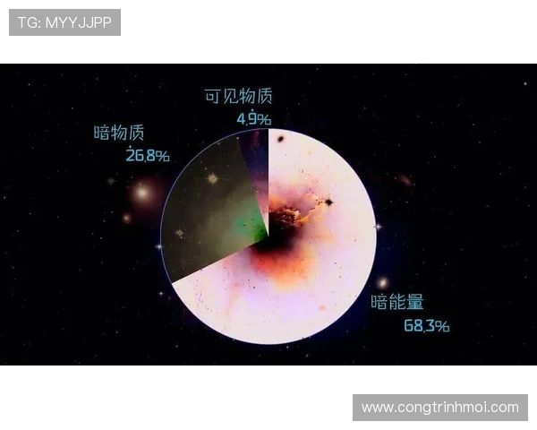 以布加勒斯特星为中心探讨宇宙星系的演化与天体物理学研究 以布加勒斯特星为中心探讨宇宙星系的演化与天体物理学研究